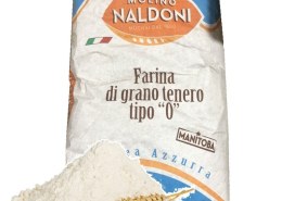 25, 55, 75 грам борошна це скільки столових ложок?