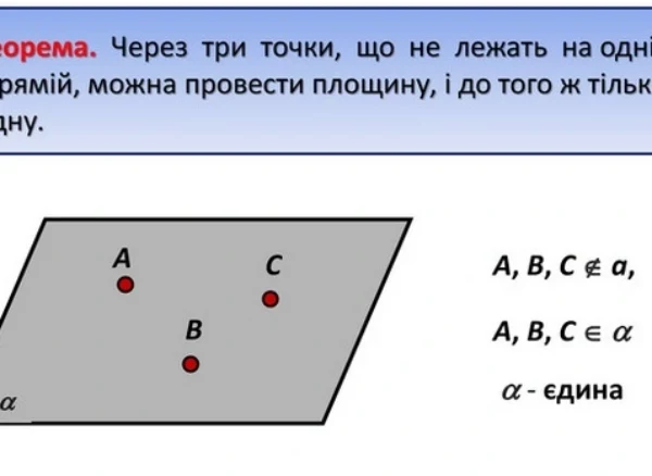Скільки площин можна провести через три точки?