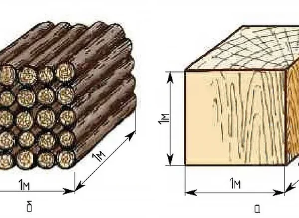 5 і 6 складометрів дров це скільки?