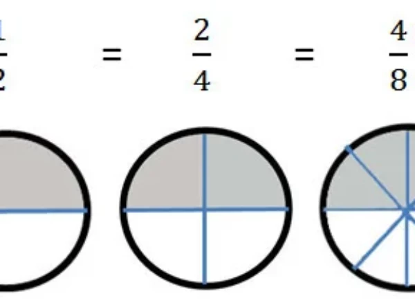 1/2 таблетки це скільки?
